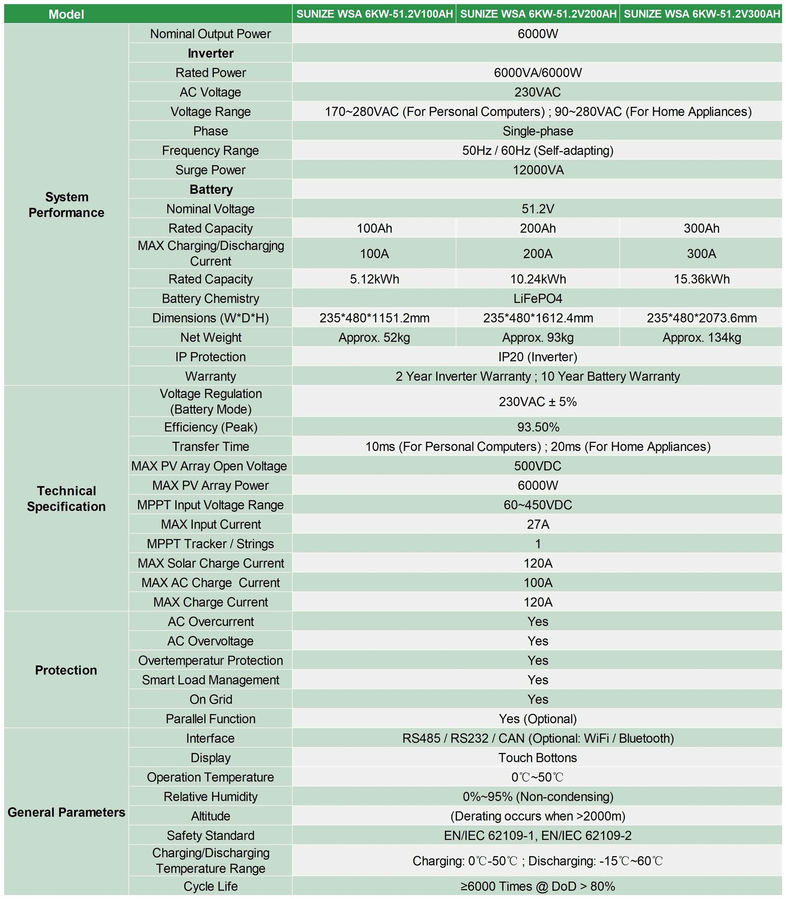 product-2910-3328 product-2910-3328